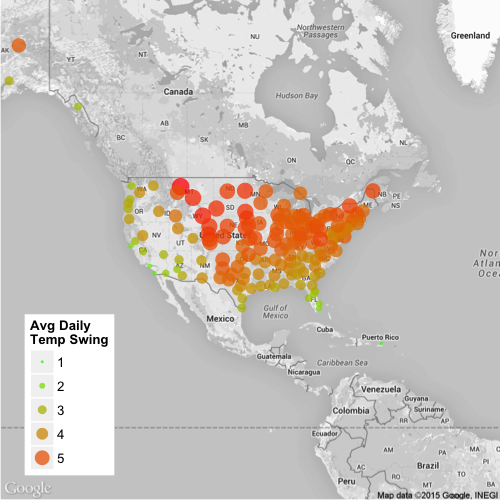 Average Daily Temperature Swings